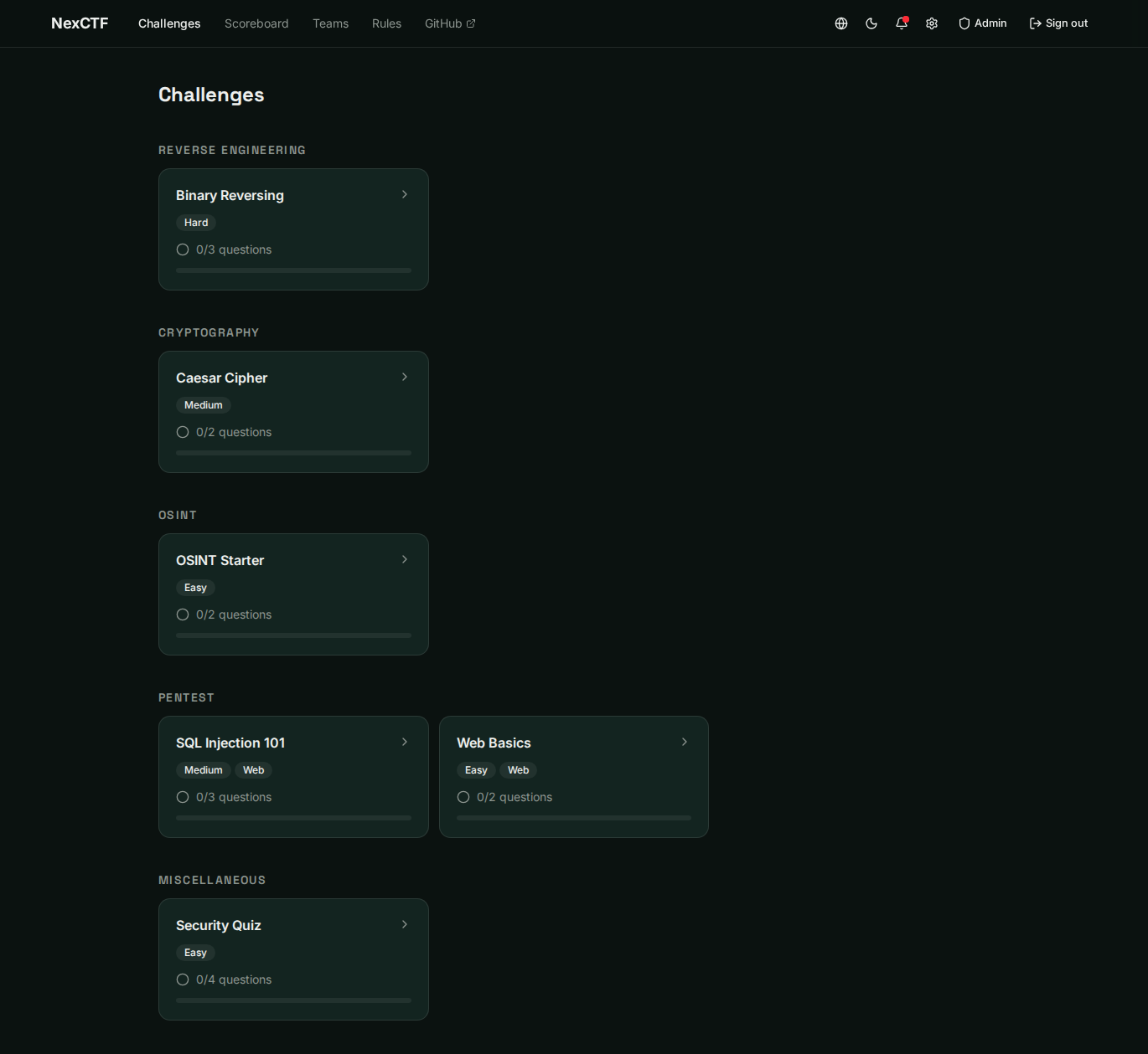 NexCTF challenges list