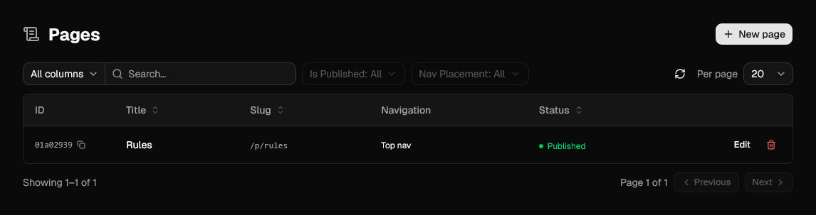 Page list